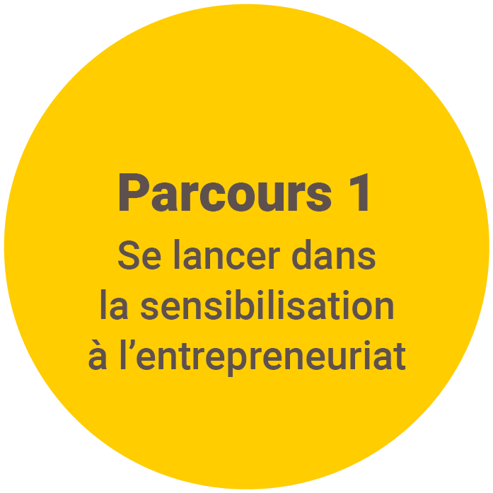 Se lancer dans la sensibilisation à l’esprit d’entreprendre